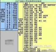 տ��ţƤ��ȫ��100��������Ŧվ��¯��տ���ϰ�ï��.