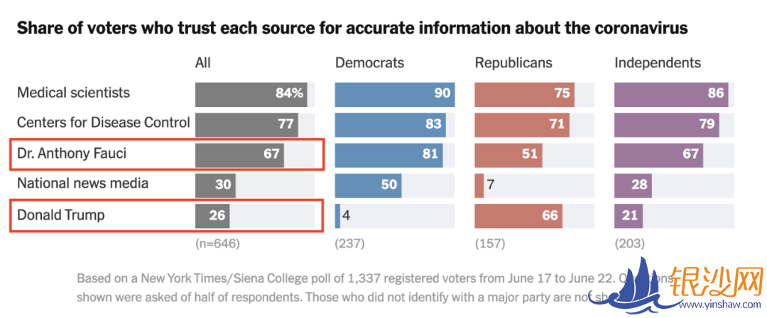  ������۲�ح�����ηϿ�ѧ ��ѡ��ѹ���� �׹�Ϊ�β����ƴ������ǣ�