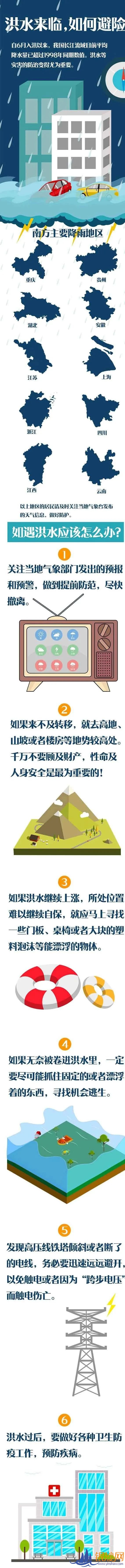  Ӧ������ح��ˮ������ô�죿��ݱ���ָ������պã�