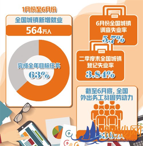  �Ⱦ�ҵ�ٴ�ȫ�����Ч������