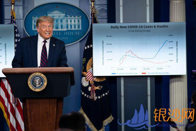  ����������ٴ��µͣ���32%��������ͬ�俹�ߴ�ʩ--�̺���ɳ��̳