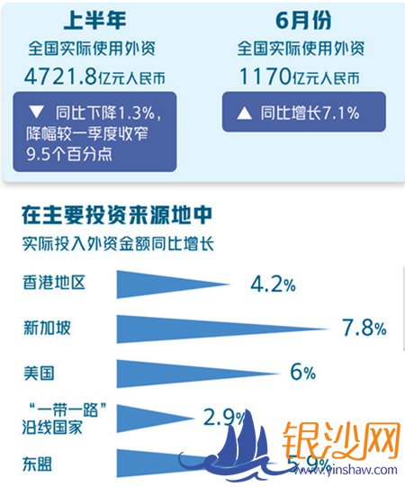  �������ʿ����й���������������û--�̺���ɳ��̳