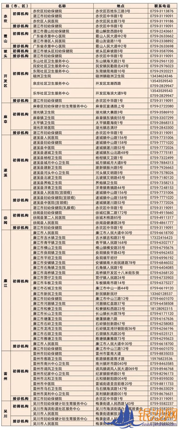 2020-2022��տ���г��績Ů �����������ɸ�����ѿ�ʼ--�̺���ɳ��̳