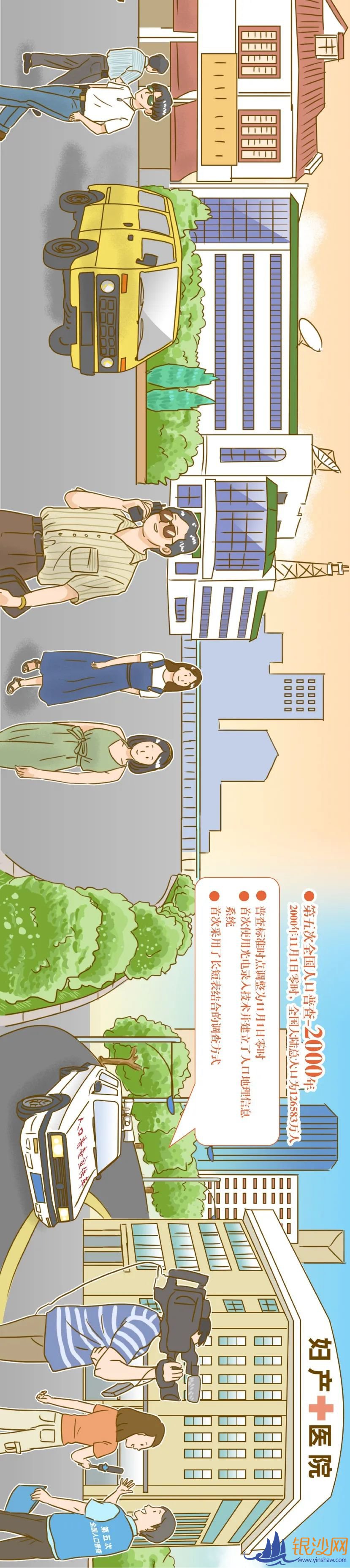  ��ͼ�⡿�˿��ղ飬һ�ο�Խ67��ʱ�������~--�̺���ɳ��̳