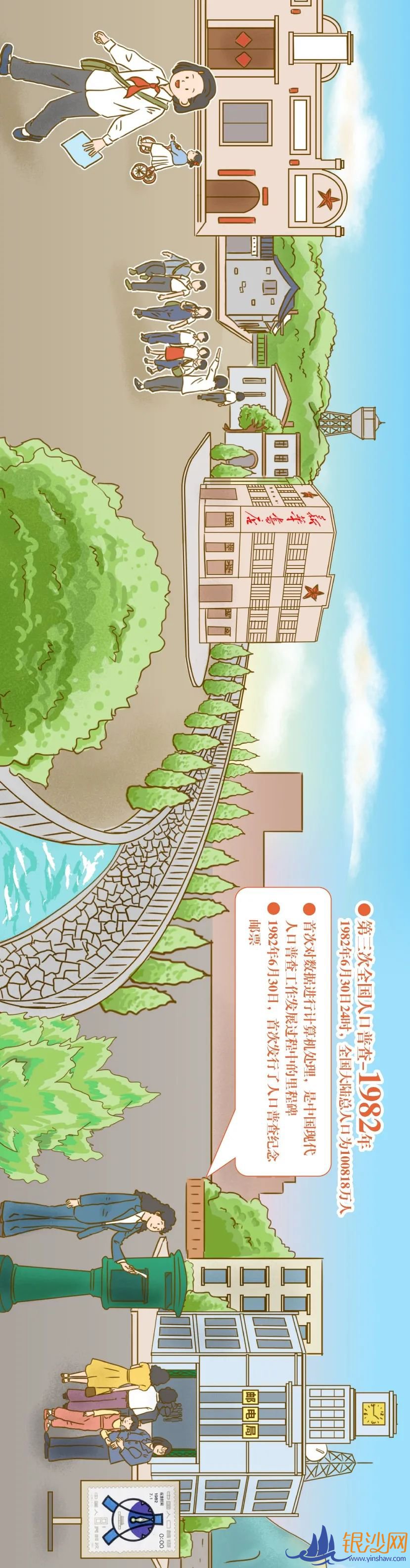  ��ͼ�⡿�˿��ղ飬һ�ο�Խ67��ʱ�������~--�̺���ɳ��̳