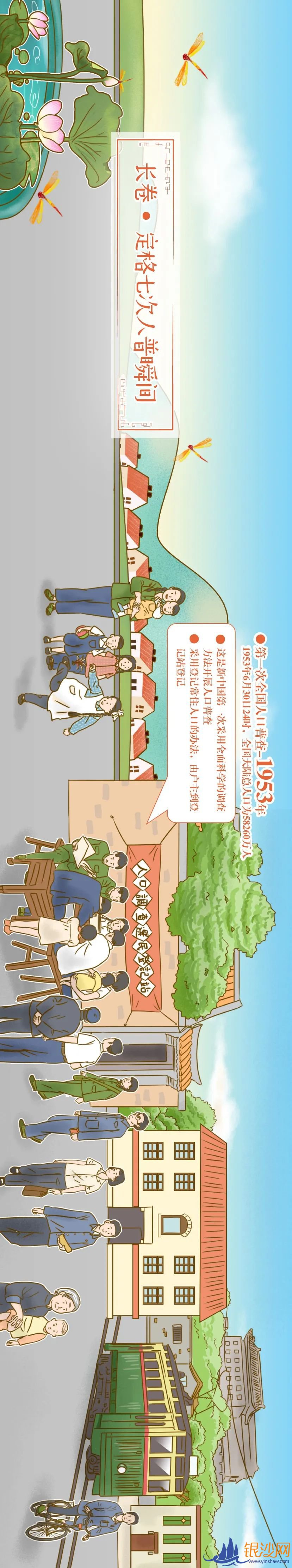  ��ͼ�⡿�˿��ղ飬һ�ο�Խ67��ʱ�������~--�̺���ɳ��̳