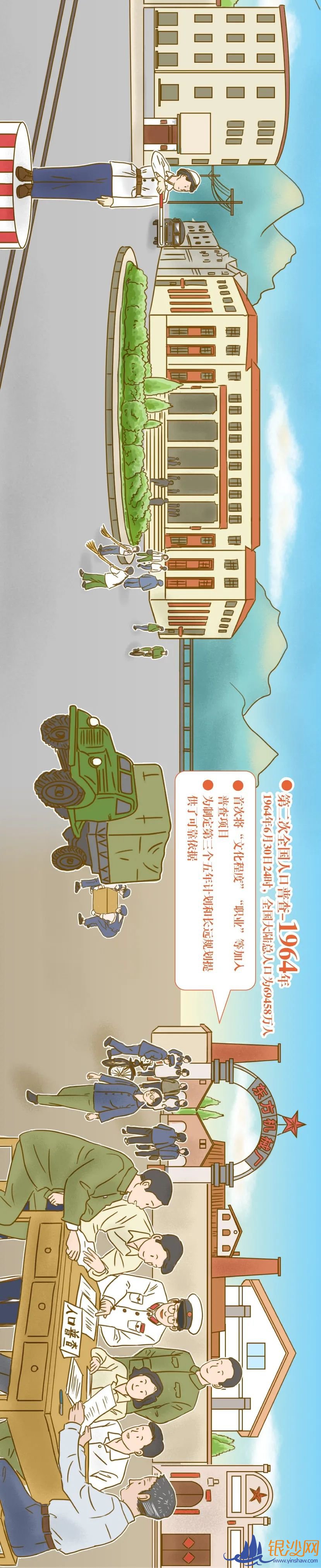  ��ͼ�⡿�˿��ղ飬һ�ο�Խ67��ʱ�������~--�̺���ɳ��̳