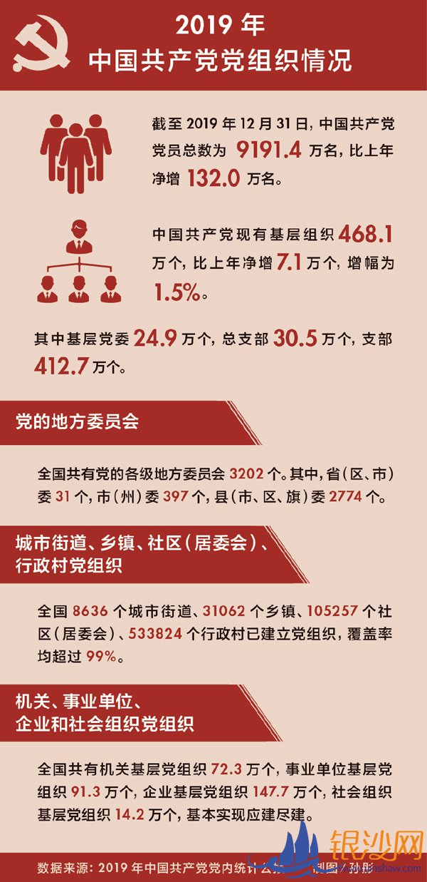  �������κ����������������е�ǿ������