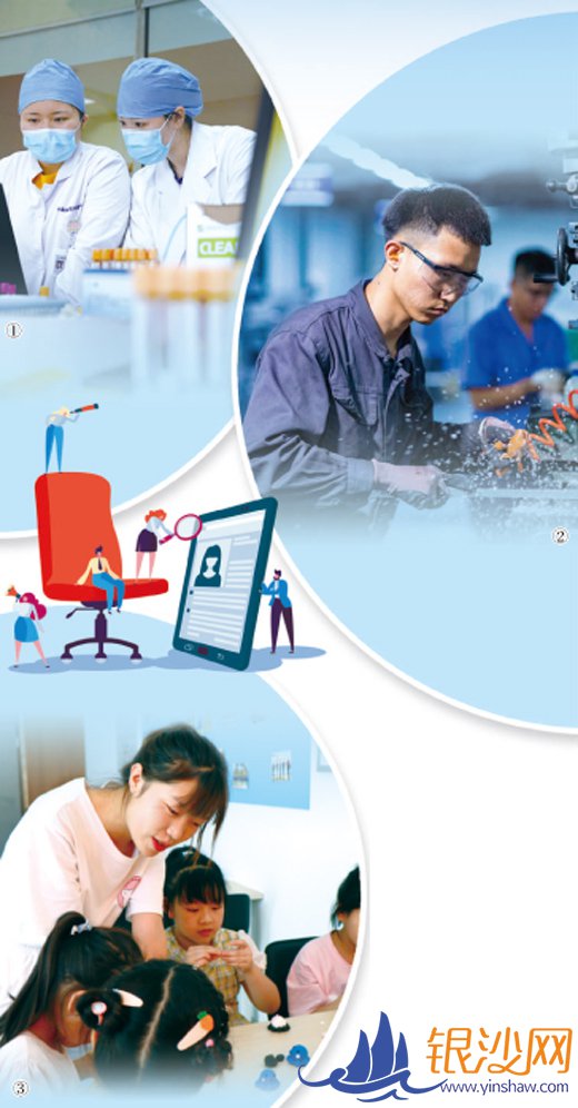  ��ҵ�����ŷɷܶ�������