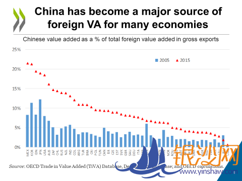 欧洲头条丨如果供应链被挖走,我们该不该瑟瑟发抖?