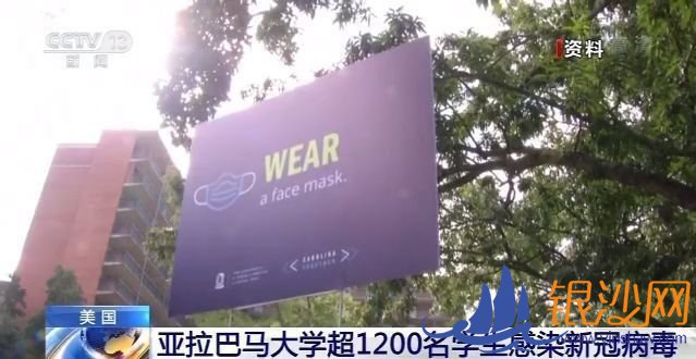 开学仅两周 美国亚拉巴马大学超1200名学生感染新冠病毒