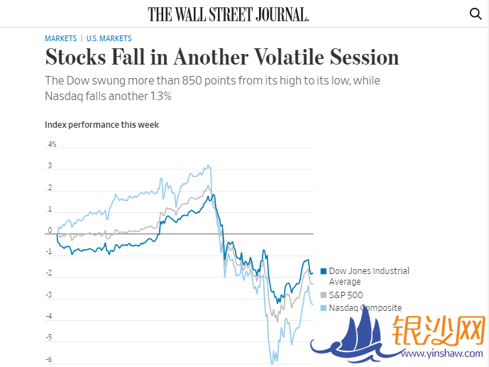 北美观察丨美国就业增长乏力:裁员潮凶猛 非洲裔是永远的痛