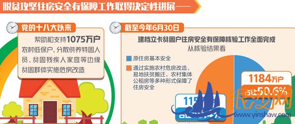  ��ƶ����ũ��Σ�����첻©һ������һ�� ����ʱ���