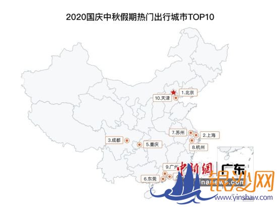 �������Ϻ������ڡ����ݵ�Ϊǰʮ���ų��г��� �����빩ͼ 