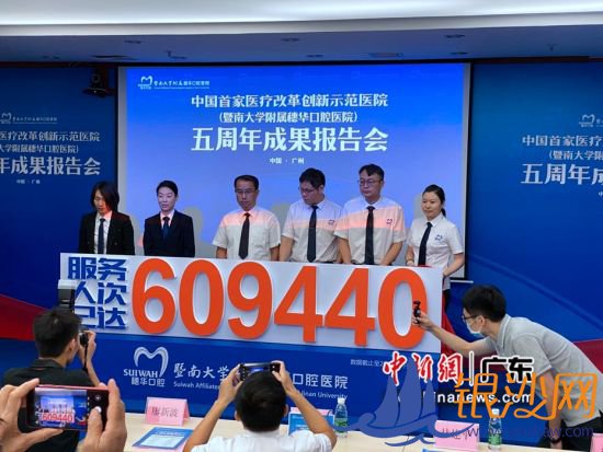 ������Ӫ��ǻҽԺ������ɹ����ۣ���ΰ����Ӱ 