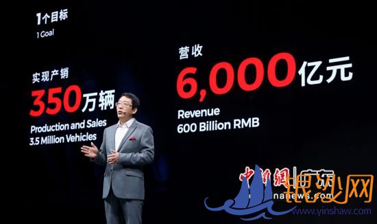 11月20日,第十八届广州国际车展拉开帷幕,广汽集团携旗下八大品牌“包馆”亮相,并发布了未来五年规划:年产销量将达350万辆。淑钏供图 11月20日,第十八届广州国际车展拉开帷幕,广汽集团携旗下八大品牌“包馆”亮相,并发布了未来五年规划:年产销量将达350万辆。淑钏供图