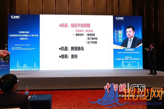 ������ҽҩ������̳����� ���췽��ͼ 	