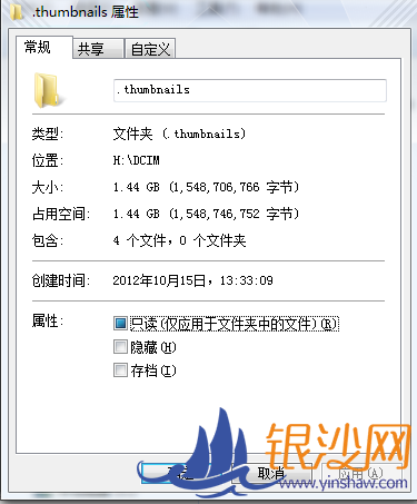 令人困惑的.thumbnails文件